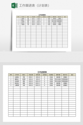 十二种跟进模板-第3张图片-马瑞范文网