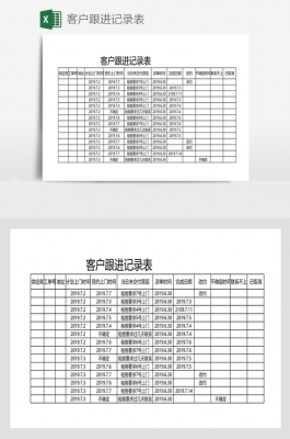 十二种跟进模板-第2张图片-马瑞范文网