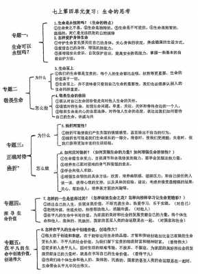 七年级思想政治教模板_七年级思想政治教案-第1张图片-马瑞范文网