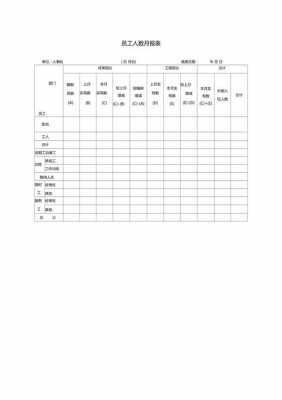 职工人数表模板-第2张图片-马瑞范文网