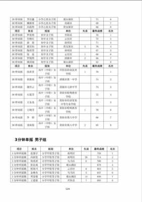 运动会成绩通知模板（运动会公布成绩怎么说）-第3张图片-马瑞范文网