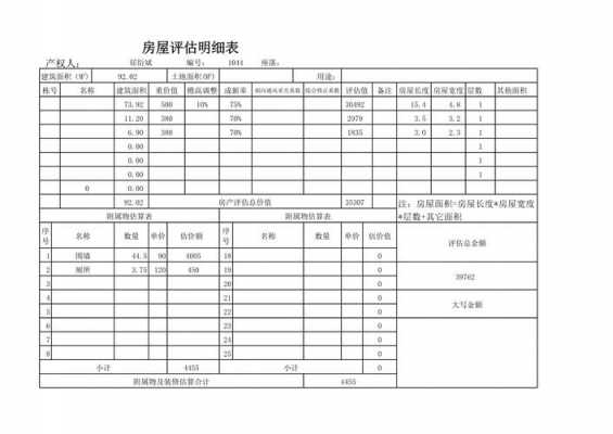 二手房工作量化表模板-第2张图片-马瑞范文网