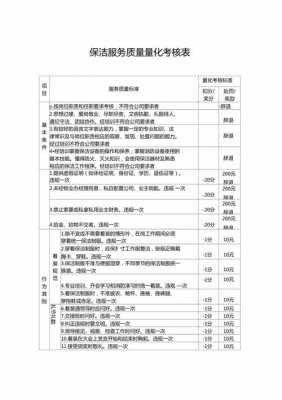 二手房工作量化表模板-第3张图片-马瑞范文网