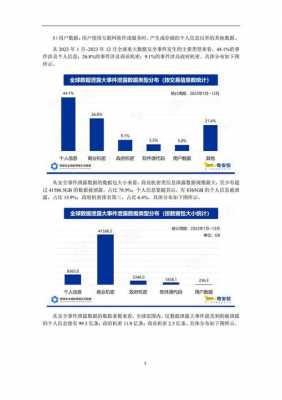 产品风险分析及对策 产品线风险分析模板-第2张图片-马瑞范文网