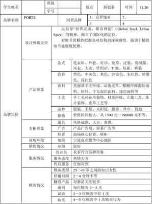 服装客户调研模板图片-第3张图片-马瑞范文网