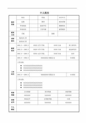 面试个人简历模板电子版免费-面试公司个人简历模板-第3张图片-马瑞范文网