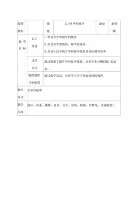 初中物优秀教案模板-第2张图片-马瑞范文网