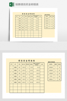 最佳销售奖内容模板_最佳销售奖评选标准-第3张图片-马瑞范文网