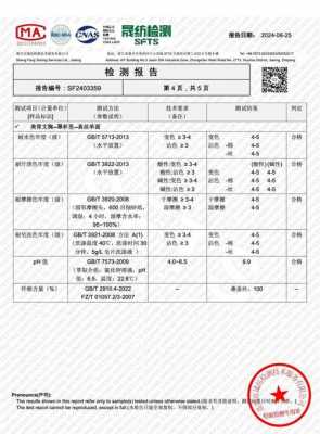 面料市场调研报告模板下载-面料市场调研报告模板-第3张图片-马瑞范文网