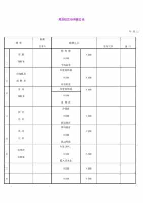 商贸公司经营情况模板_商贸公司经营情况模板怎么写-第3张图片-马瑞范文网