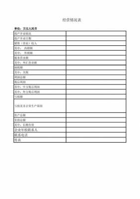 商贸公司经营情况模板_商贸公司经营情况模板怎么写-第1张图片-马瑞范文网