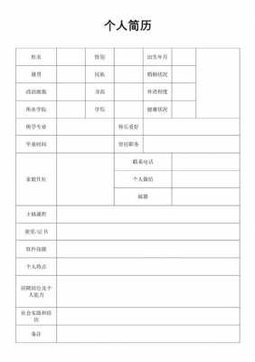 怎么自己做简历模板（自做简历模板教程）-第3张图片-马瑞范文网