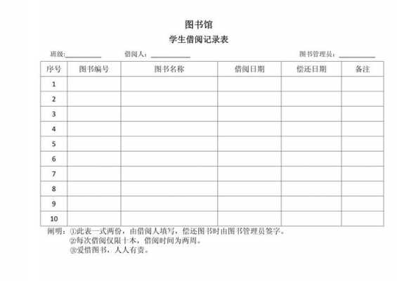 图书馆借书登记本模板（图书馆借用登记表）-第3张图片-马瑞范文网