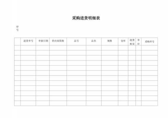 采购进货单模板（采购进货单图片）-第2张图片-马瑞范文网