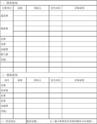 债权表模板_债权债务明细表范文-第2张图片-马瑞范文网