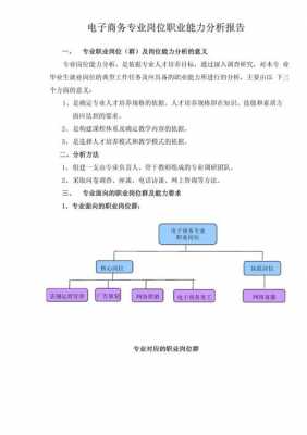 对学校岗位分析模板的评价-对学校岗位分析模板-第2张图片-马瑞范文网