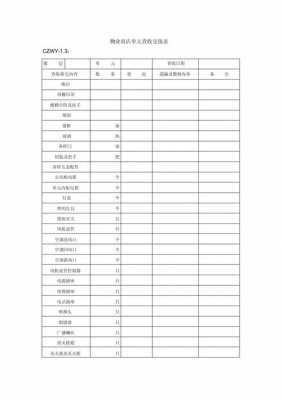 商铺移交单模板图片-第3张图片-马瑞范文网