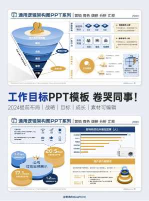 形式任务ppt模板,形式任务是什么 -第3张图片-马瑞范文网