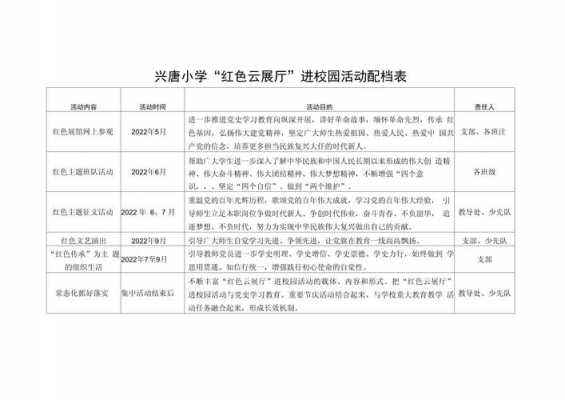 活动配档表模板（活动配档表怎么写）-第3张图片-马瑞范文网