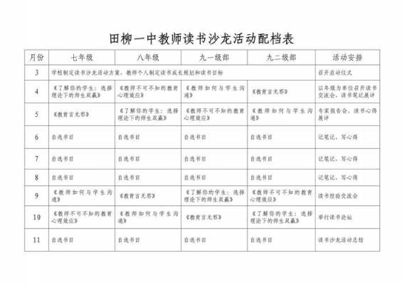 活动配档表模板（活动配档表怎么写）-第2张图片-马瑞范文网