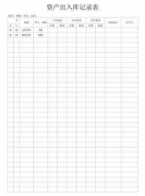 仓库进出仓表格模板（仓库进出仓流程）-第3张图片-马瑞范文网