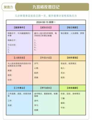  9宫格日记模板「九宫格日记模板app」-第2张图片-马瑞范文网