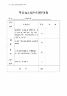 答辩评分表模板图片-答辩评分表模板-第3张图片-马瑞范文网