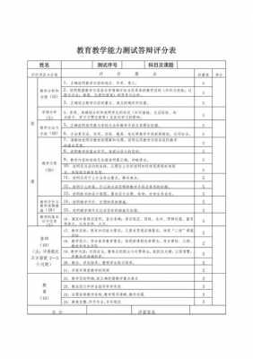 答辩评分表模板图片-答辩评分表模板-第2张图片-马瑞范文网