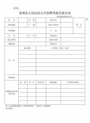 司机岗位表格模板下载,司机岗位描述怎么写 -第2张图片-马瑞范文网