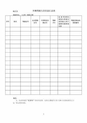 司机岗位表格模板下载,司机岗位描述怎么写 -第3张图片-马瑞范文网