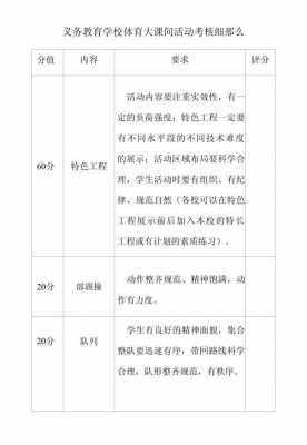 体育考核模板_体育日常考核-第2张图片-马瑞范文网