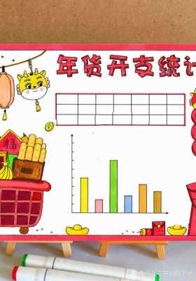 一年级数学统计ppt模板下载_一年级数学统计图手抄报-第3张图片-马瑞范文网