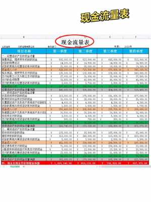 金融企业会计报表格式-第3张图片-马瑞范文网