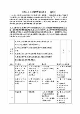 部队教学计划模板-第3张图片-马瑞范文网