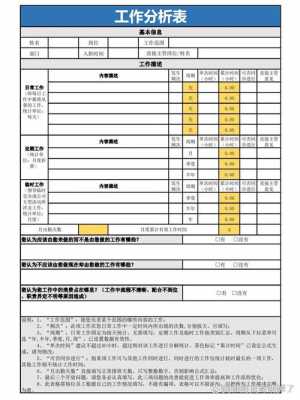 工作量化描述是什么意思-工作内容量化模板-第3张图片-马瑞范文网