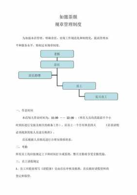 奶茶店章程模板（奶茶店的章是什么样的）-第1张图片-马瑞范文网