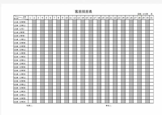 酒店预订卡模板_酒店预订卡格式-第2张图片-马瑞范文网