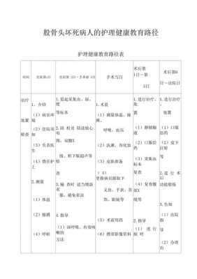  护理健康教育的模板「护理健康教育的常用方式」-第2张图片-马瑞范文网