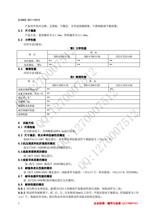  产品执行标准说明模板「产品执行标准怎么写」-第2张图片-马瑞范文网