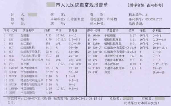 三系统报告模板,三系统正常化验单的图片 -第3张图片-马瑞范文网