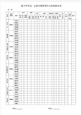 积分方案模板 积分制调查问卷模板-第2张图片-马瑞范文网