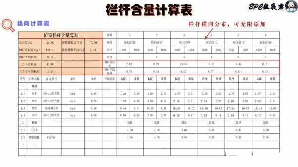 楼梯的模板含量-第3张图片-马瑞范文网