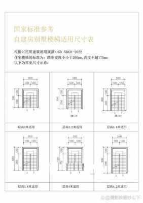 楼梯的模板含量-第2张图片-马瑞范文网