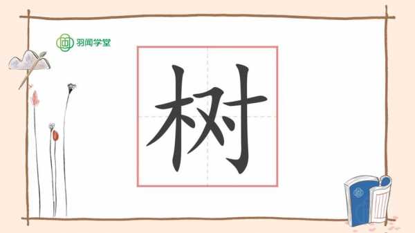  识字模板要有树的图片「识字模板要有树的图片和文字」-第3张图片-马瑞范文网