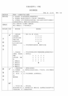 初体育说课课教案模板_体育说课初中-第3张图片-马瑞范文网