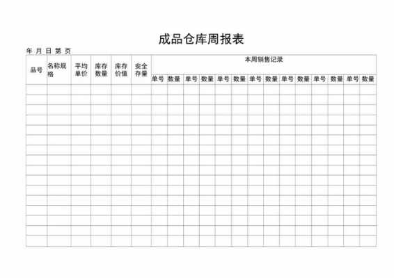 库房周报表模板（仓库周报表怎么写内容）-第3张图片-马瑞范文网