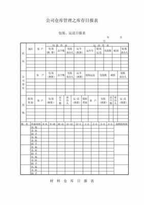 库房周报表模板（仓库周报表怎么写内容）-第2张图片-马瑞范文网