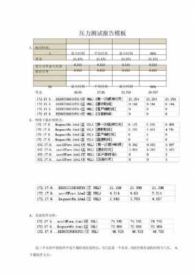 阀门试压操作规程 阀门试压报告模板-第3张图片-马瑞范文网