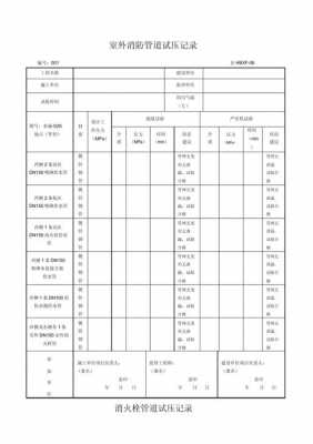 阀门试压操作规程 阀门试压报告模板-第2张图片-马瑞范文网