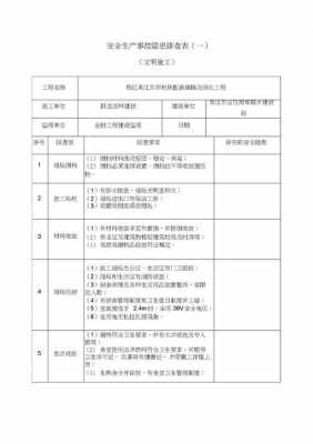 模板工程安全施工要点有哪些 模板工程安全隐患图片-第3张图片-马瑞范文网